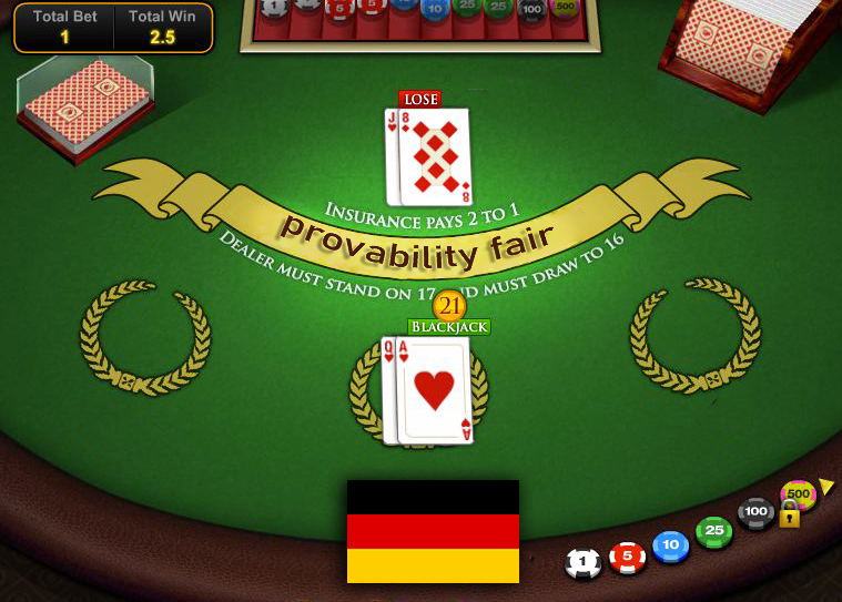 RNG Algoritmaları: Slot Oyunlarında Adalet ve Rastlantısallık